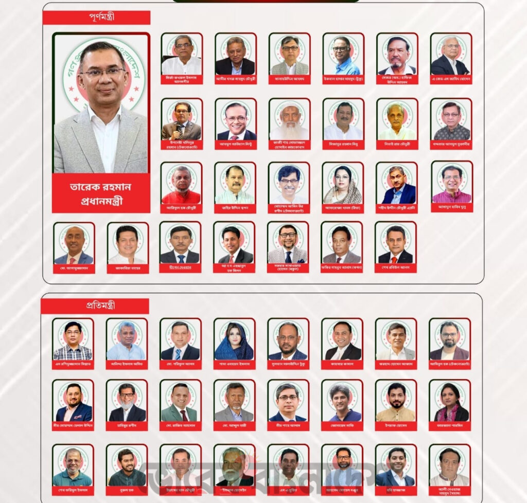 সবচেয়ে বেশি মন্ত্রী পেল যে বিভাগ