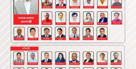 সবচেয়ে বেশি মন্ত্রী পেল যে বিভাগ