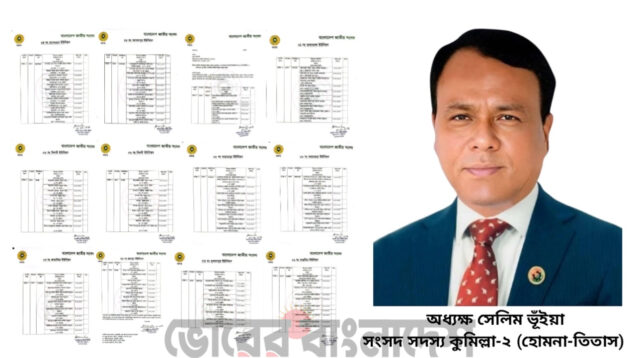 হোমনায় ধর্মীয় ওসামাজিক অবকাঠামো উন্নয়নে এমপি সেলিম ভূঁইয়ার বিশাল বরাদ্দ প্রস্তাব