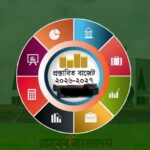 বাজেটে ঘাটতি ২ লাখ ৪৩ হাজার কোটি টাকা
